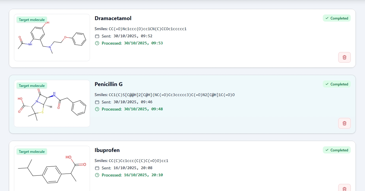 Retrosynthesis History
